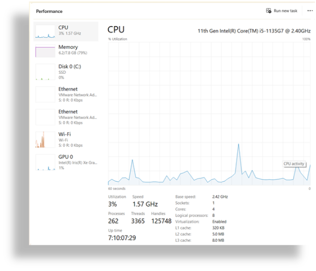 CPU Monitor